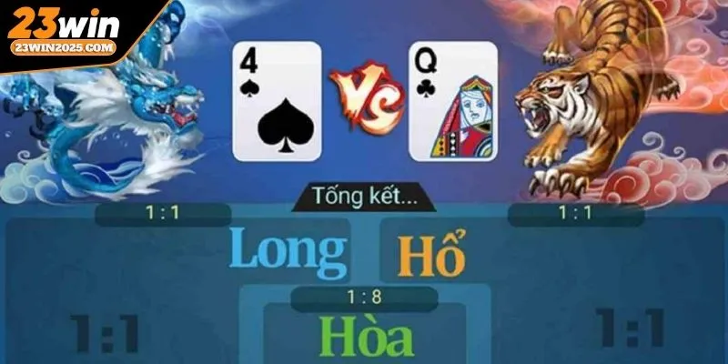 cach-choi-rong-ho-quan-sat-va-ghi-nho-bai